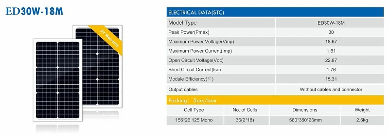 product-800-281